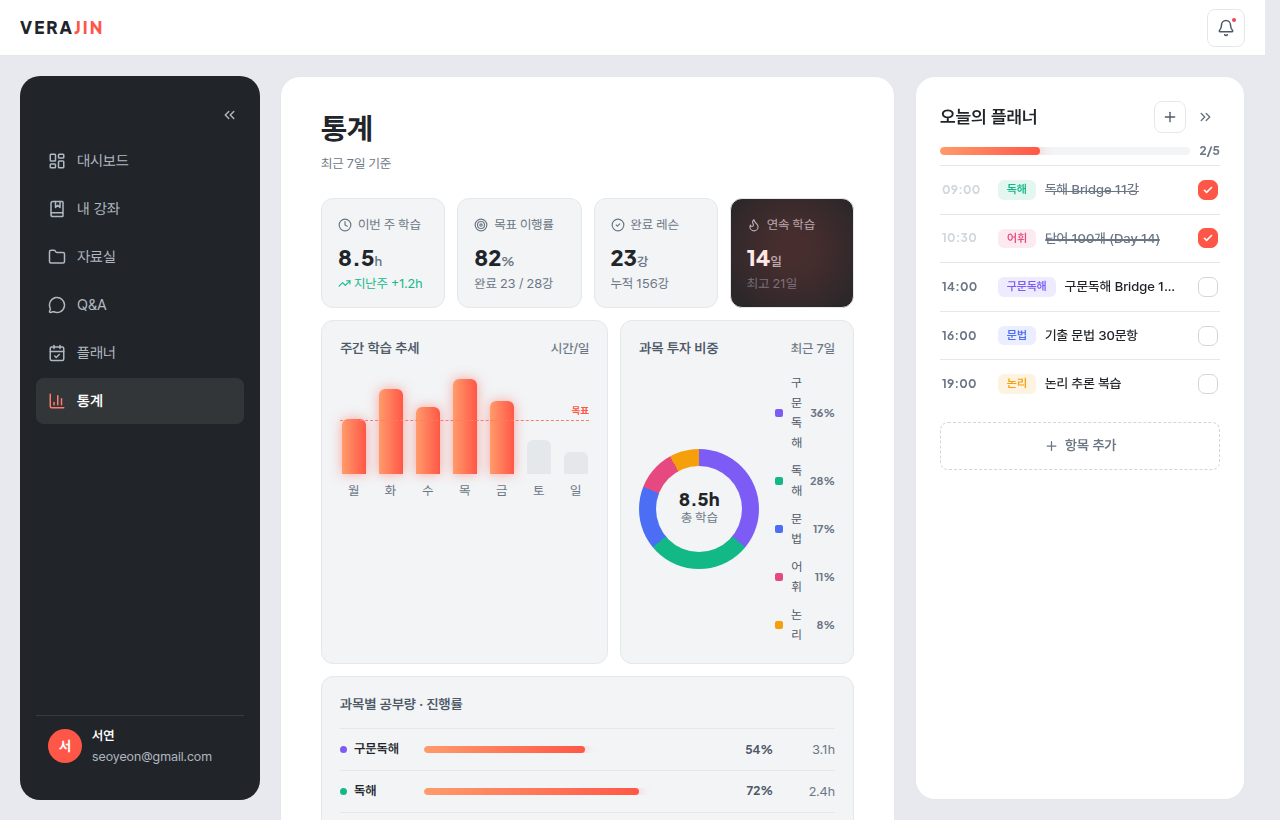 학습 통계